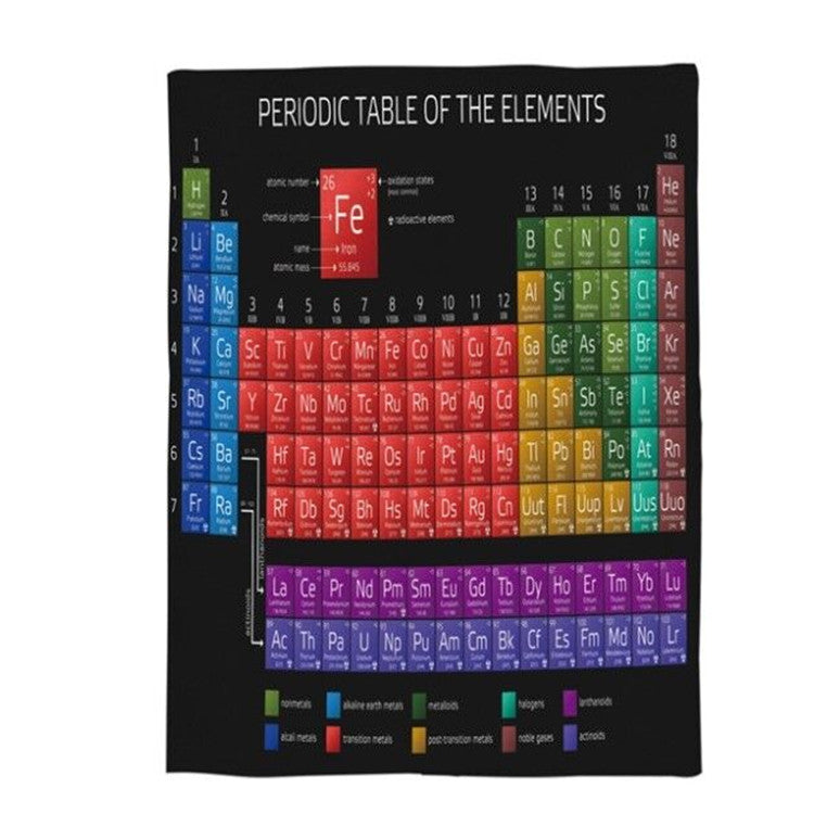 Una Coperta di flanella - Gufetto Brand 