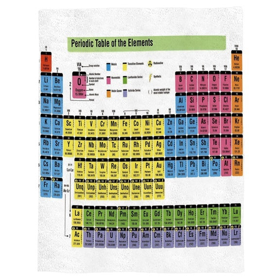 Una Coperta di flanella - Gufetto Brand 